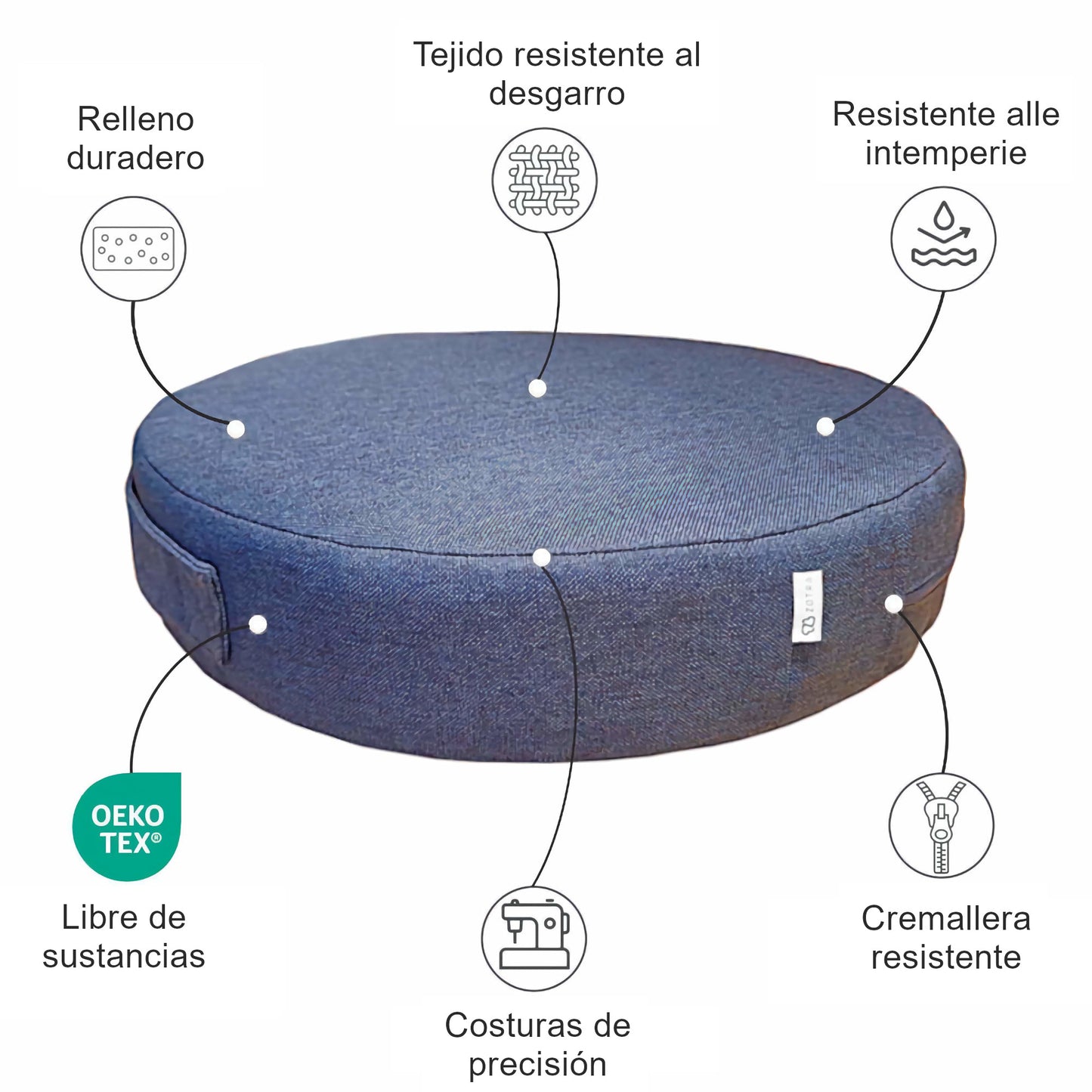 Cojines de suelo redondos - Exterior