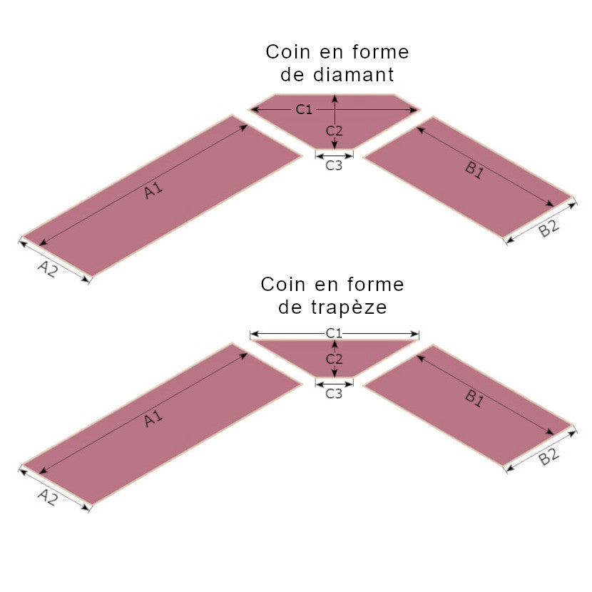 Dimensiones de los cojines para bancos esquineros