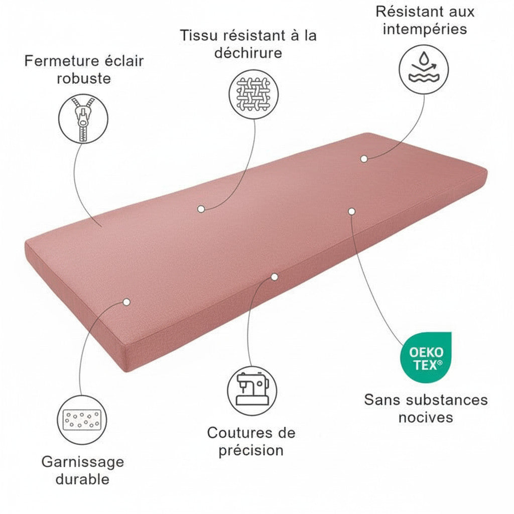 Funda de banco a medida para exterior - Características
