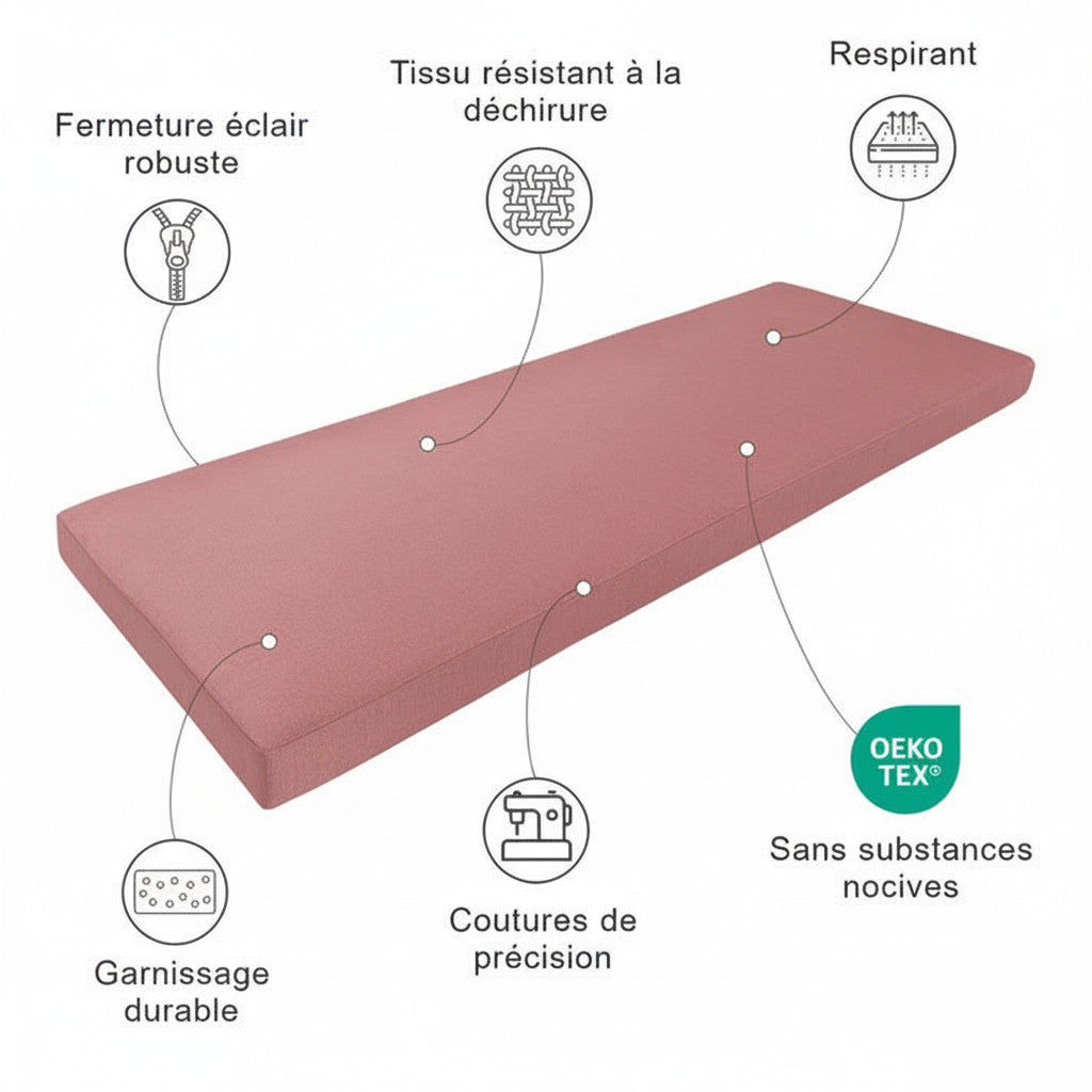 Funda de banco a medida para interior - Características