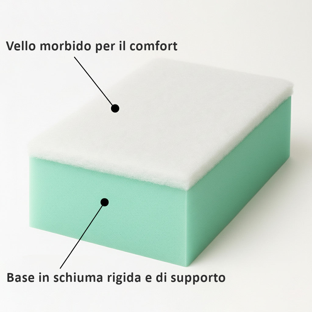 Imbottitura in schiuma con rivestimento in pile