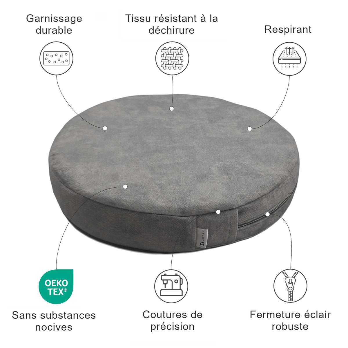 Cojines de asiento redondos y cojines para taburete - interior