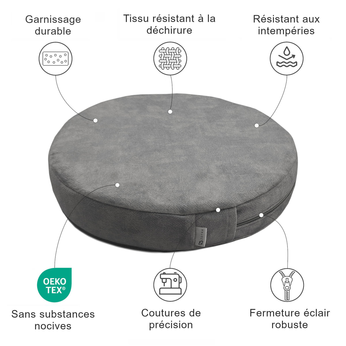 Cojines de asiento redondos y cojines para taburete - Exterior