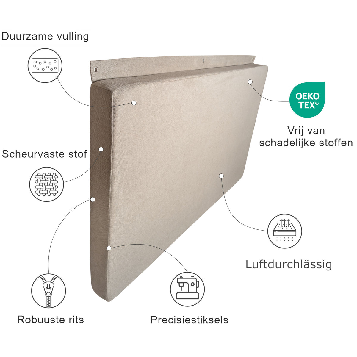 Cojín de pared para colgar - Interior